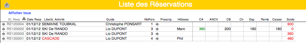 La liste des réservation pour un accès rapide