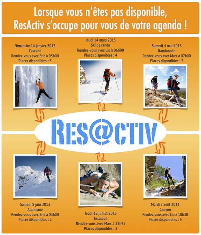 Poster_Resactiv